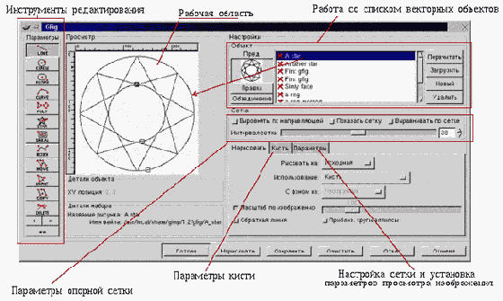 Редактор GFig