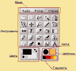 Панель инструментов