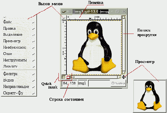 Окно изображения