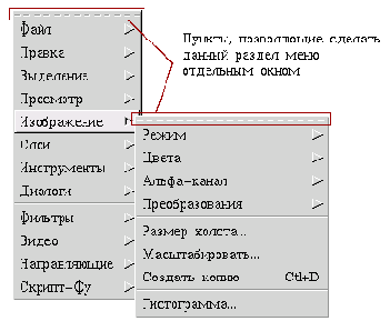 Окно изображения