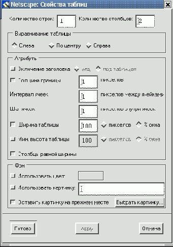 Таблицы в гипертексте