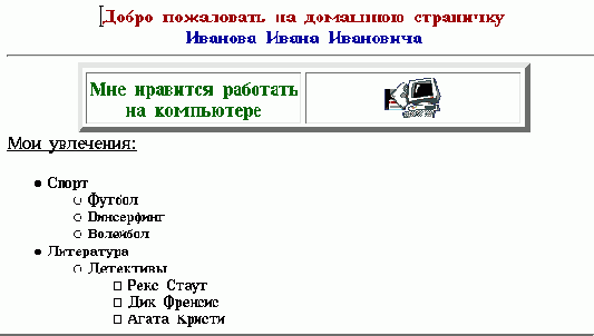 Таблицы в гипертексте