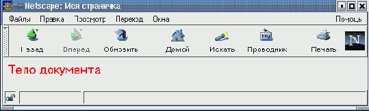 Тело документа