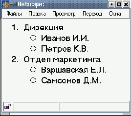 Вложенные списки