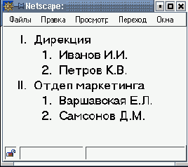 Вложенные списки