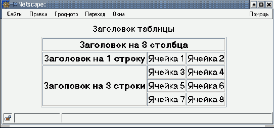 Объединение ячеек