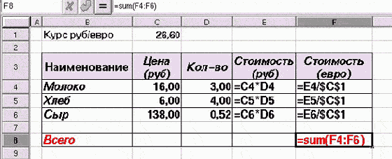 Форматирование