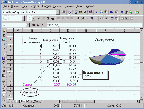 OpenOffice Calc